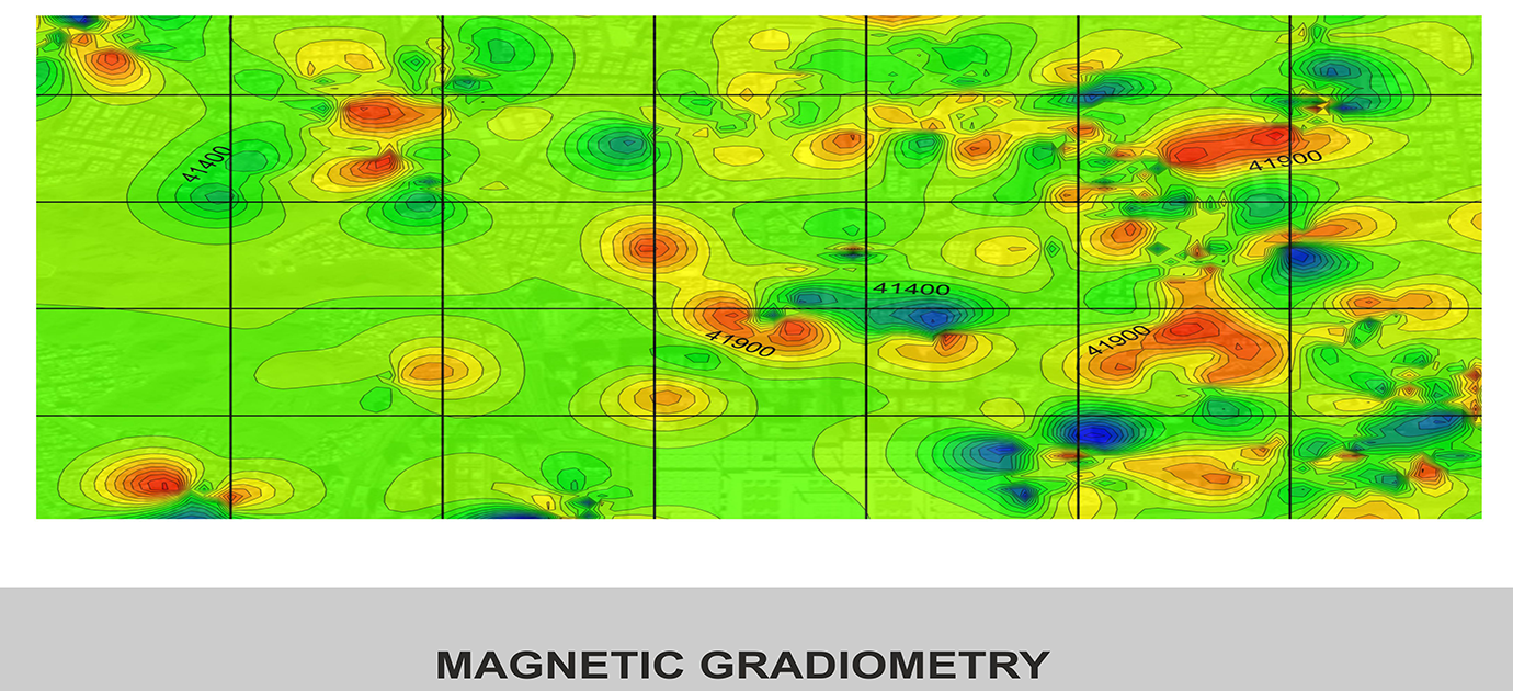 Magnetic Gradiometry 