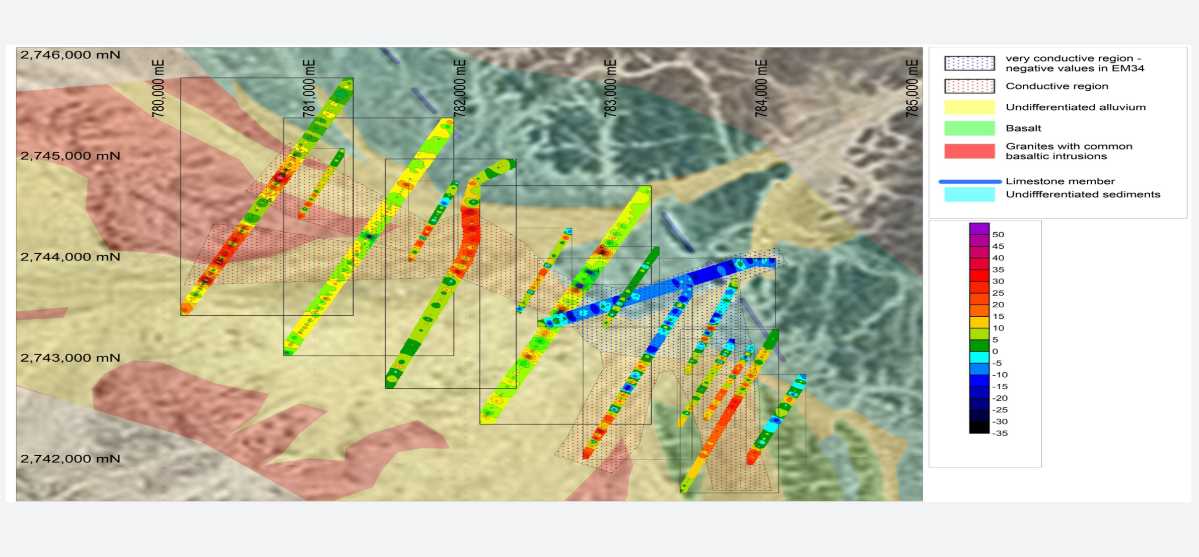 Very Low Frequency Electromagnetic (VLF)